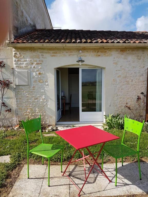 Bed and Breakfast Le Domaine De Bellevue Tanzac Exterior foto